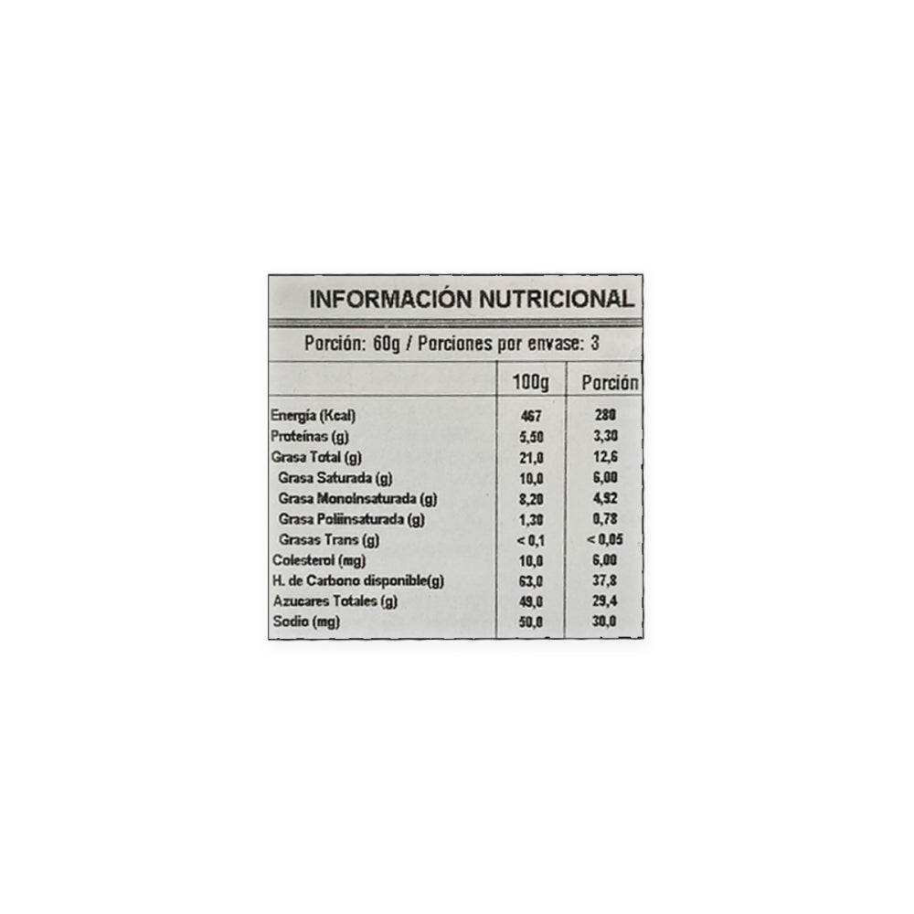 Pack 5 Chocolate Bombón Pralines Maitre Truffout surtidos 900 gr